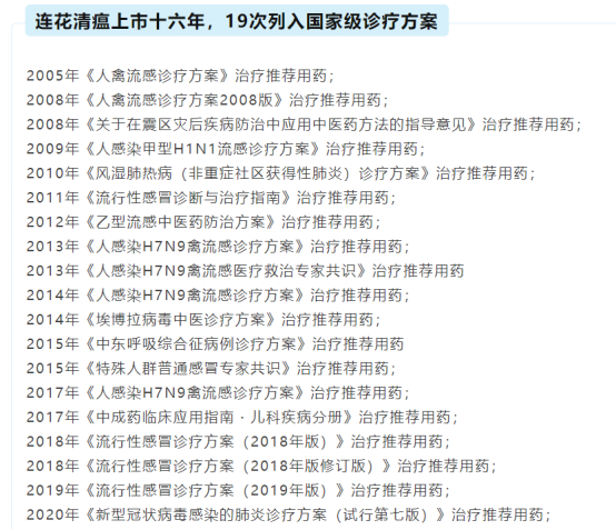 新加坡官方表態：連花清瘟雖然註冊為中成藥，但只是輔助保健品 健康 第9張