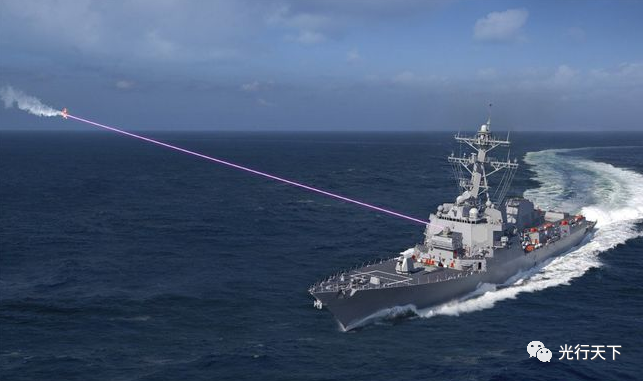 美国海军正在扩大新型激光武器的部署