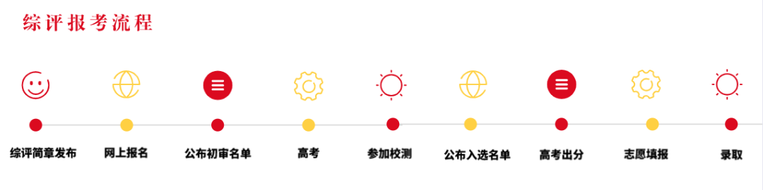 本一線2024分數線_2021一線分數線_2020年一線段分數線