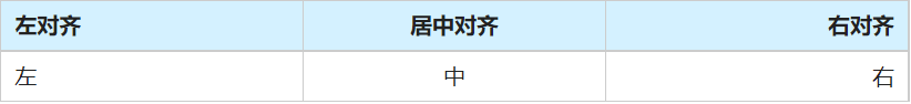 博客园主题_博客园主题首行缩进_博客园主题美化
