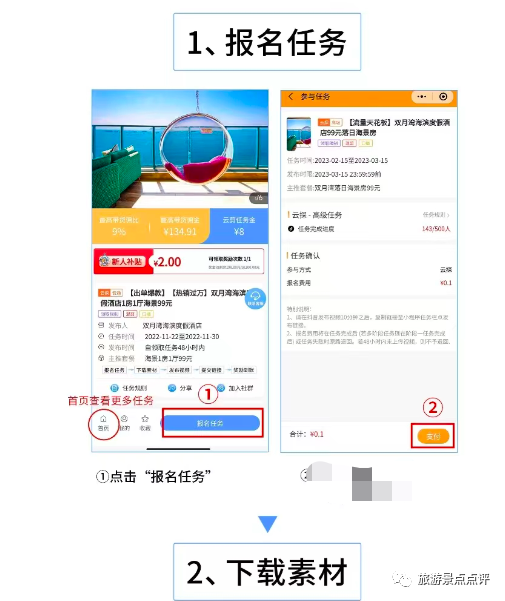 兼职副业赚收入
