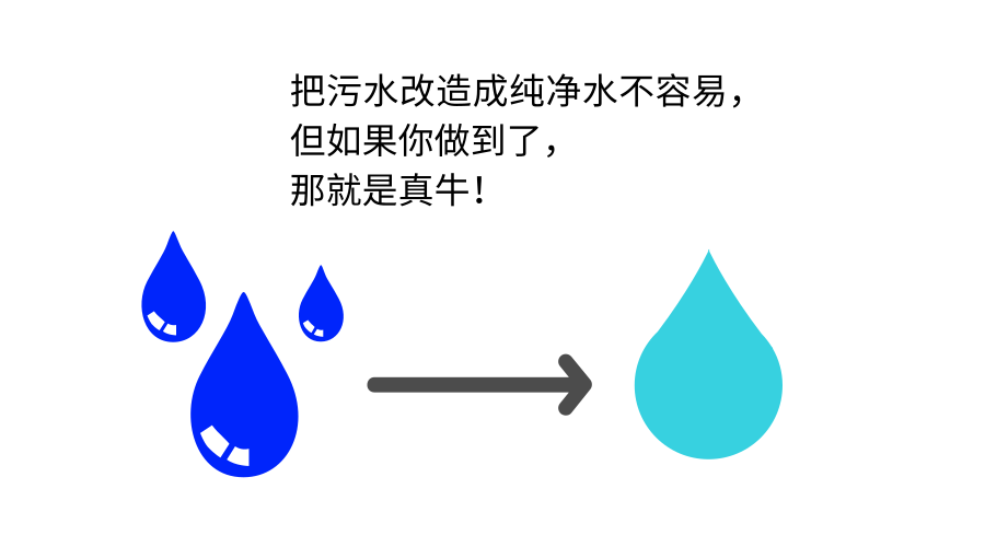 酒与污水定律_酒与污水定律英文_酒与污水定律认知