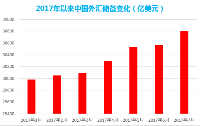 100元人民币换多少美元_币美元换人民元100元怎么算_币美元换人民元100元是多少