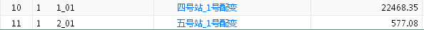 電量符號規(guī)定交流電量如何表示_售電量_峰電量 谷電量