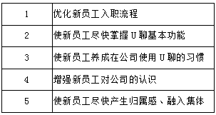 游戏化设计理论在互联网产品中的运用