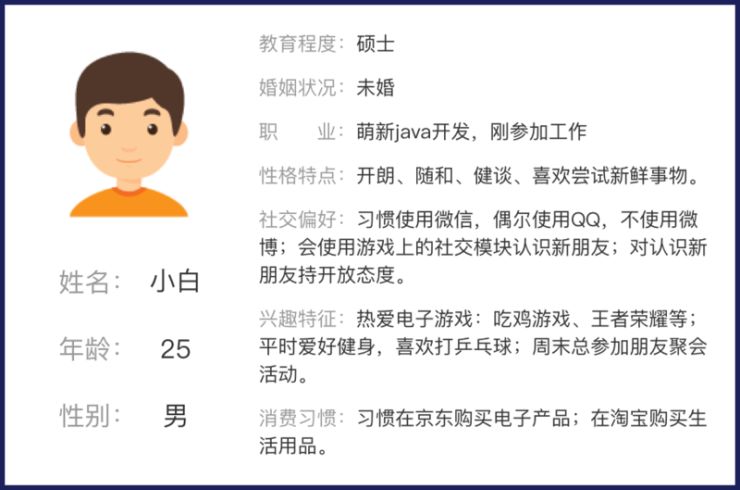 游戏化设计理论在互联网产品中的运用