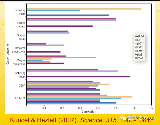 ˵滰ĴۣغʹڴȥЪѧԺְ