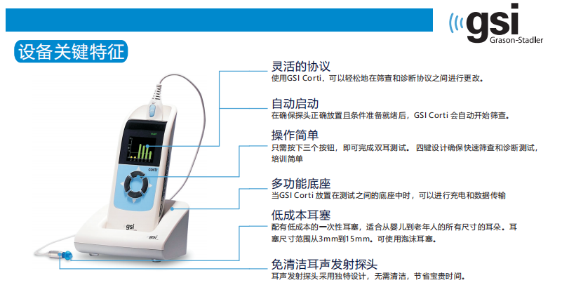 耳声发射图怎么看一分钟听力知识课堂丨耳声发射_https://www.jmylbn.com_新闻资讯_第9张