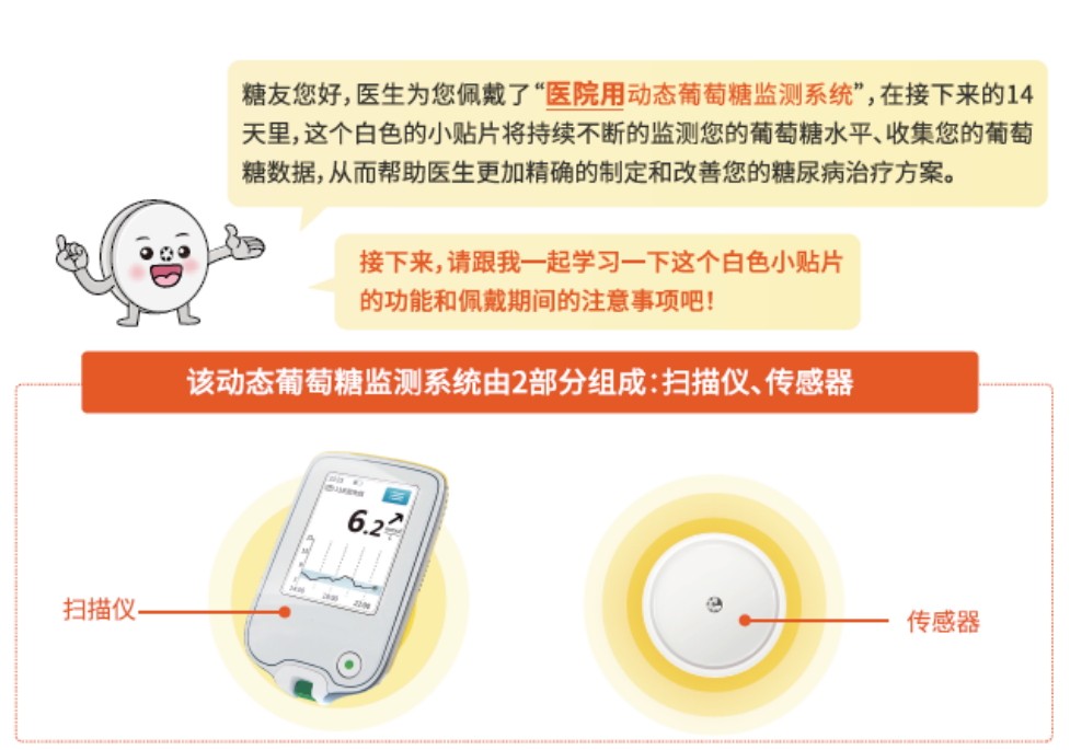 监测病人仪器叫什么血糖监测新武器——动态血糖监测仪器_https://www.jmylbn.com_新闻资讯_第3张