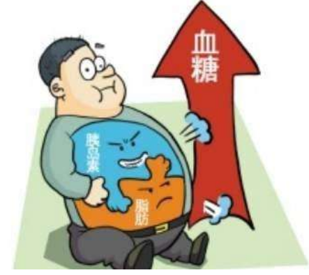 监测病人仪器叫什么血糖监测新武器——动态血糖监测仪器_https://www.jmylbn.com_新闻资讯_第1张