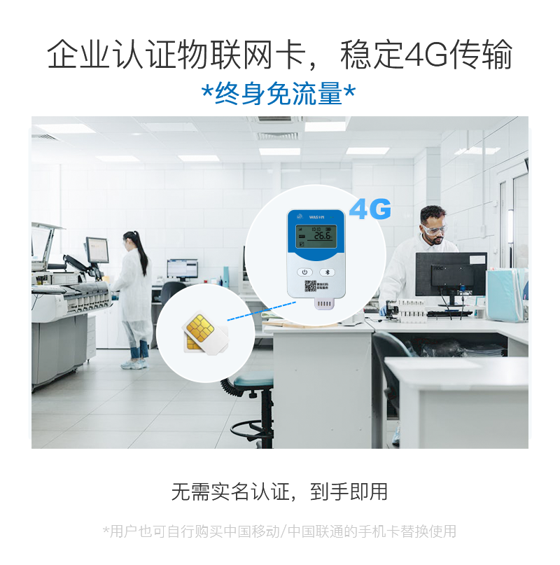 新品上市｜G‑Splus系列智能温湿度记录仪，把合规与守护装进每一台设备