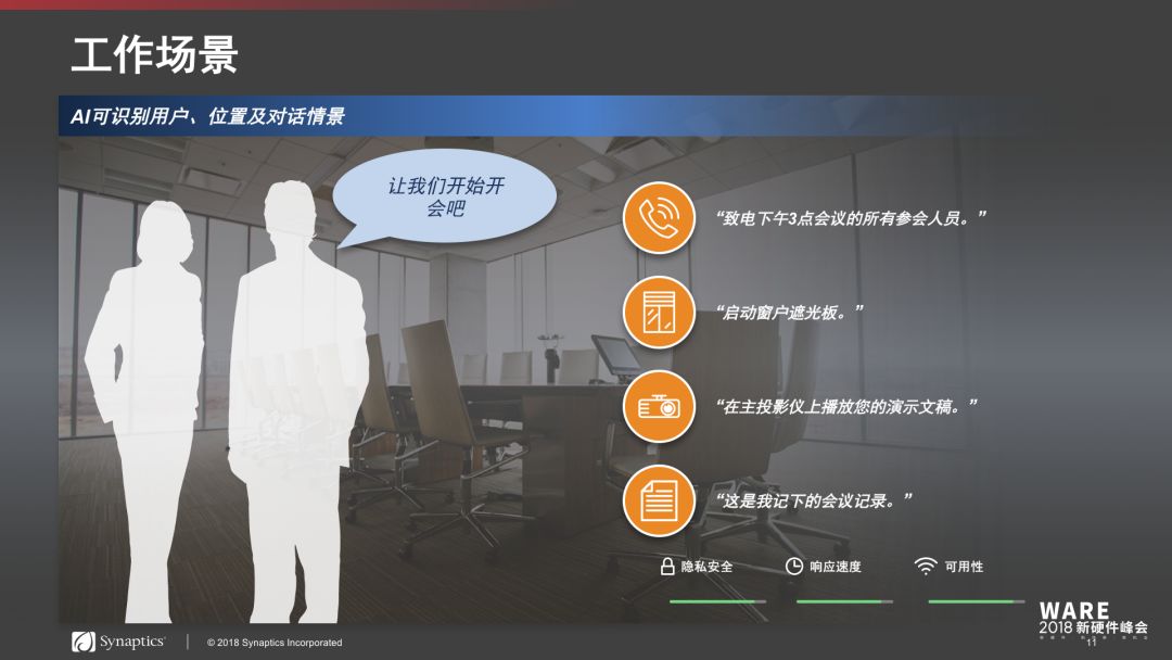 Synaptics Saleel：现有人机交互界面技术的创新应用，将为用户带来语音 AI 的沉浸式体验 | WARE 2018