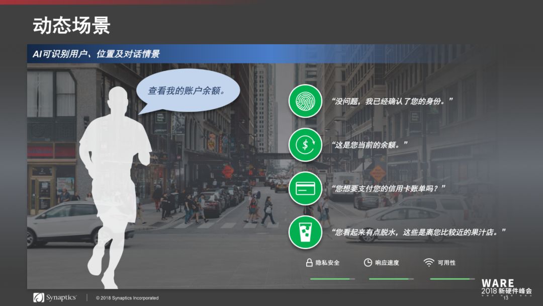 Synaptics Saleel：现有人机交互界面技术的创新应用，将为用户带来语音 AI 的沉浸式体验 | WARE 2018