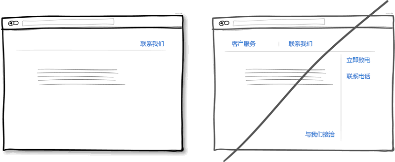 40个好的用户界面-界面设计的一些技巧