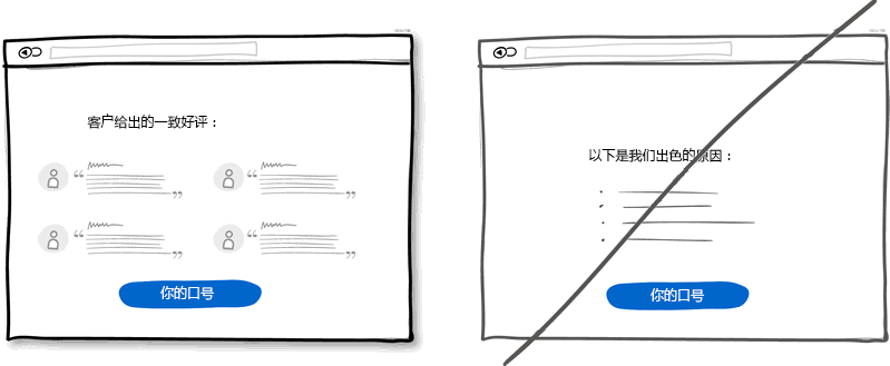 40个好的用户界面-界面设计的一些技巧