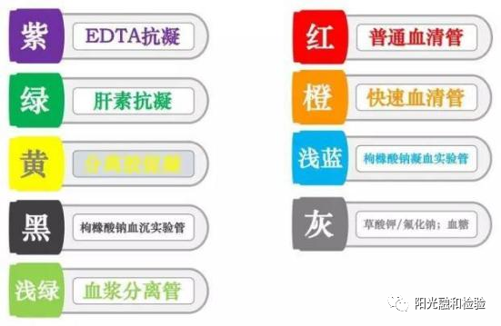 真空采血管怎么采血什么是真空采血管_https://www.jmylbn.com_新闻资讯_第3张