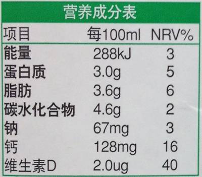 夏天想長高把糖飲拉入黑名單？其實健康飲料應該要這麼喝！ 親子 第7張