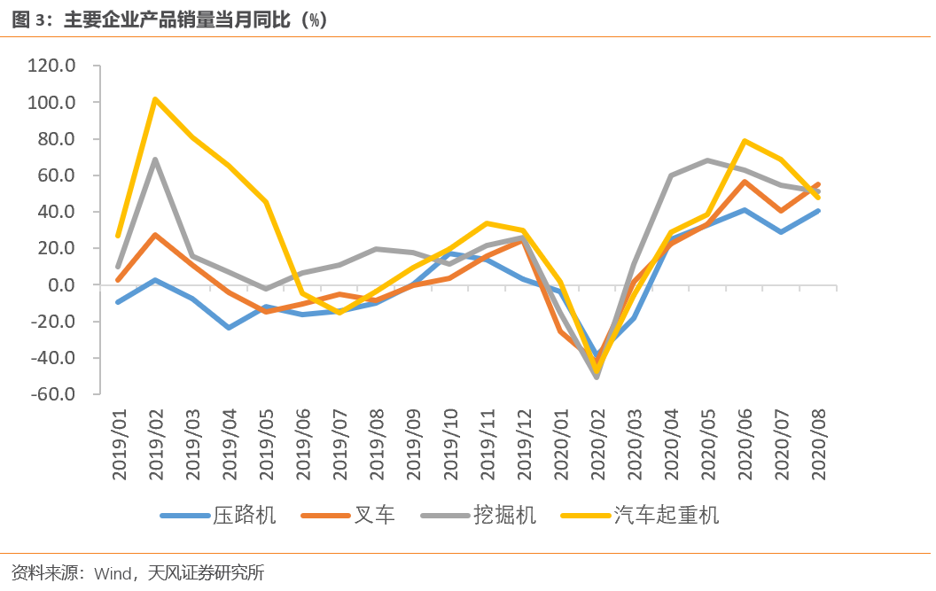 640?wx_fmt=png&tp=webp&wxfrom=5&wx_lazy=1&wx_co=1