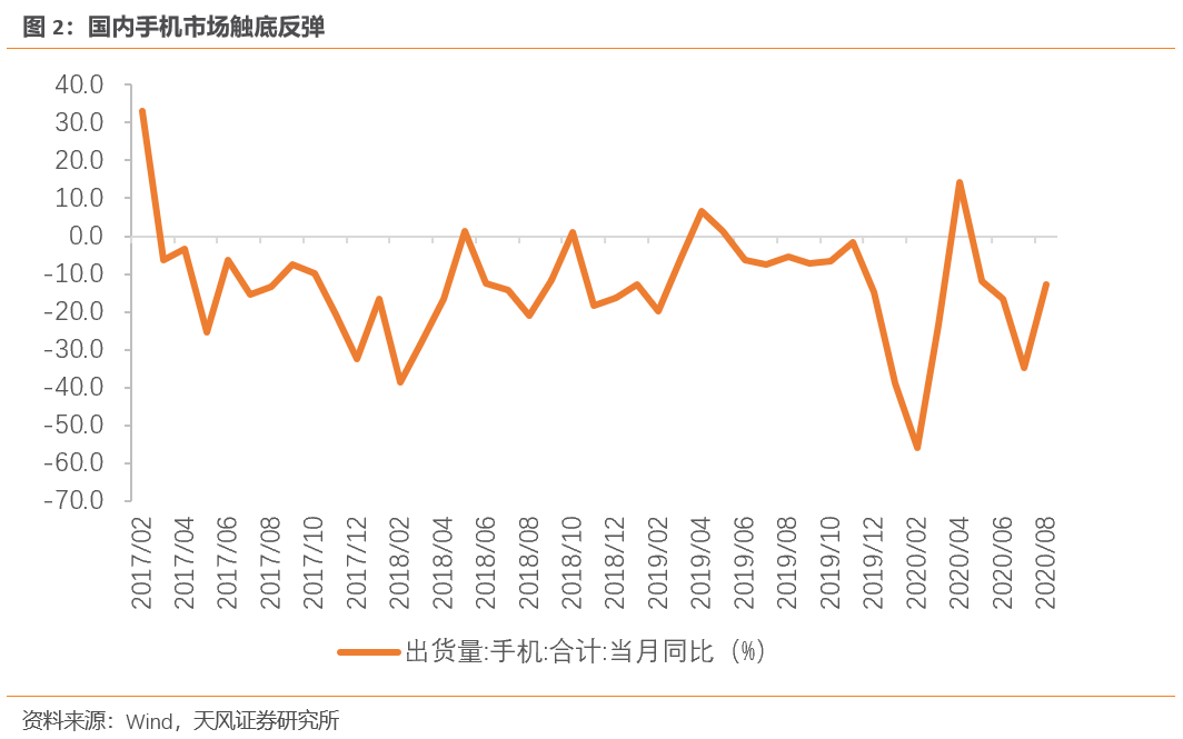 640?wx_fmt=png&tp=webp&wxfrom=5&wx_lazy=1&wx_co=1
