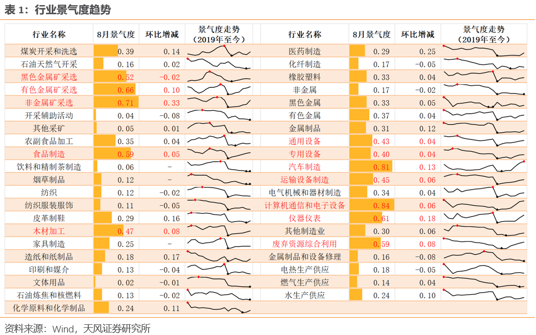 640?wx_fmt=png&tp=webp&wxfrom=5&wx_lazy=1&wx_co=1
