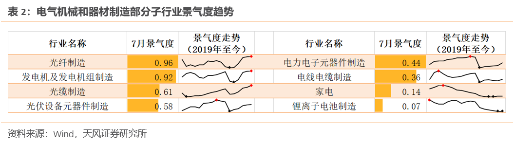 640?wx_fmt=png&tp=webp&wxfrom=5&wx_lazy=1&wx_co=1