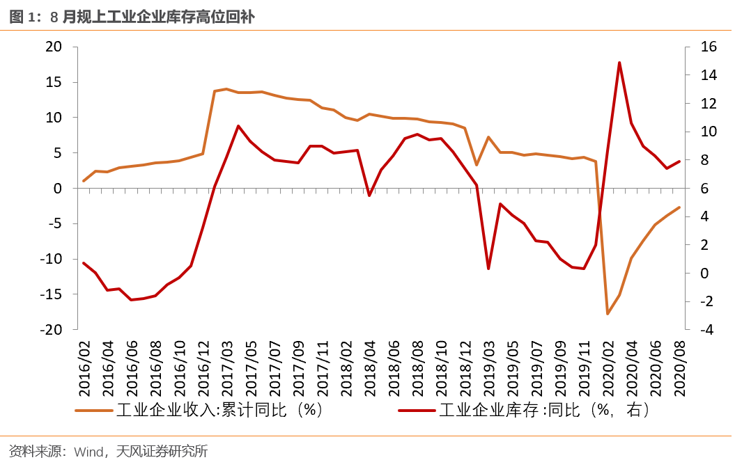640?wx_fmt=png&tp=webp&wxfrom=5&wx_lazy=1&wx_co=1