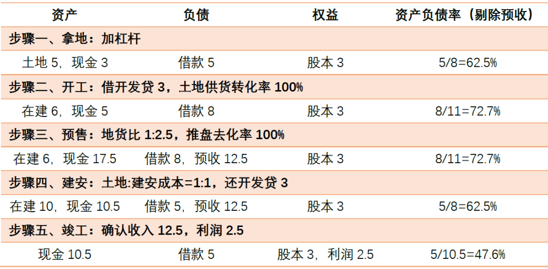640?wx_fmt=png&tp=webp&wxfrom=5&wx_lazy=1&wx_co=1