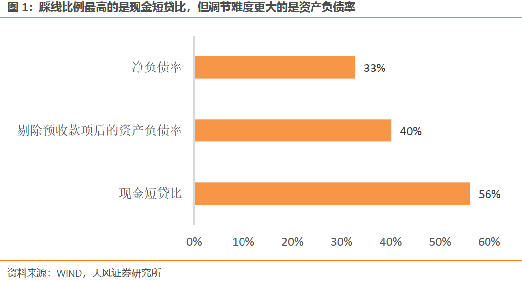 640?wx_fmt=png&tp=webp&wxfrom=5&wx_lazy=1&wx_co=1