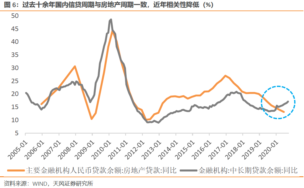 640?wx_fmt=png&tp=webp&wxfrom=5&wx_lazy=1&wx_co=1