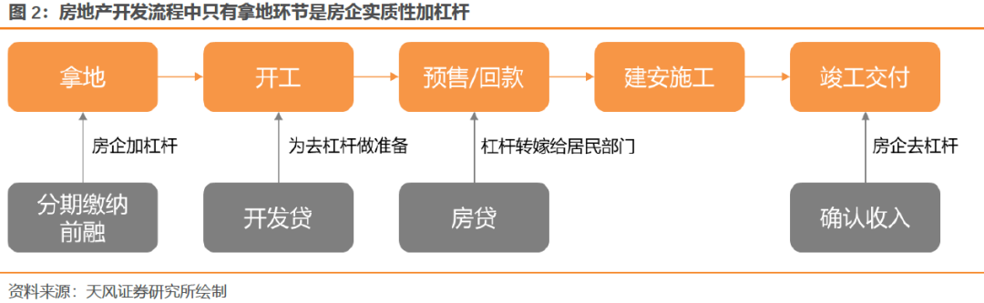 640?wx_fmt=png&tp=webp&wxfrom=5&wx_lazy=1&wx_co=1