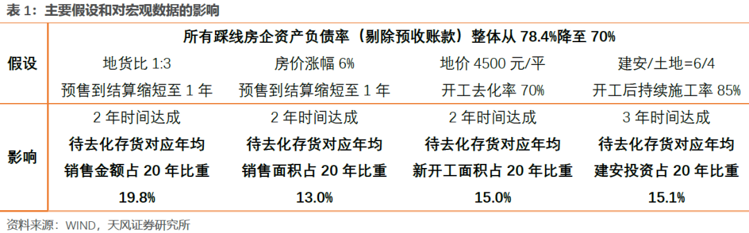 640?wx_fmt=png&tp=webp&wxfrom=5&wx_lazy=1&wx_co=1