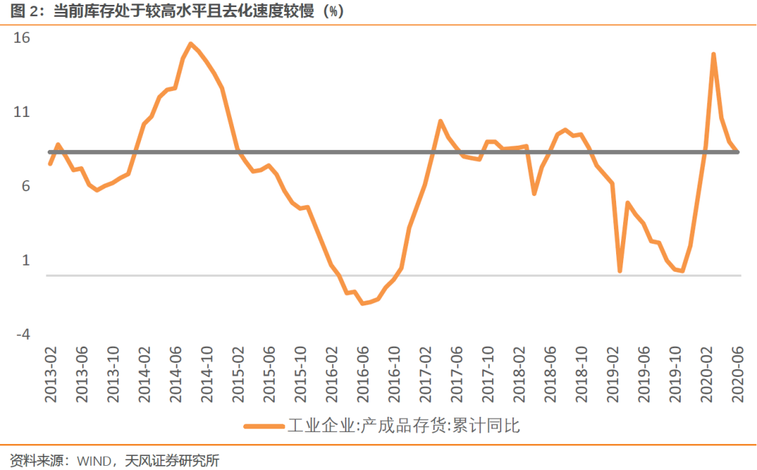 640?wx_fmt=png&tp=webp&wxfrom=5&wx_lazy=1&wx_co=1