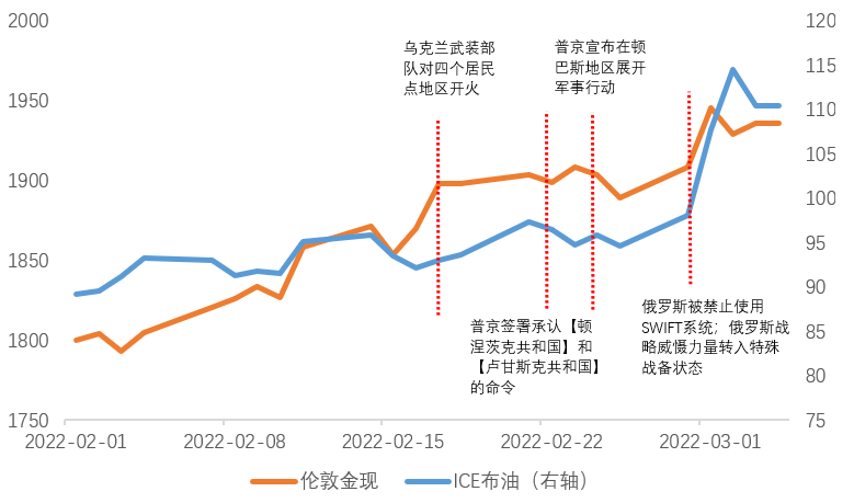 俄乌战争手抄报图片图片