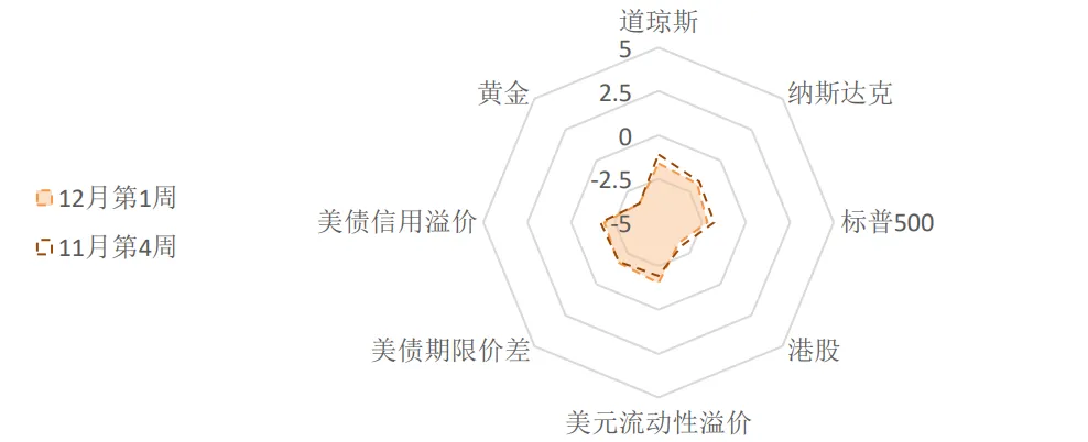 640?wx_fmt=png&tp=webp&wxfrom=5&wx_lazy=1&wx_co=1