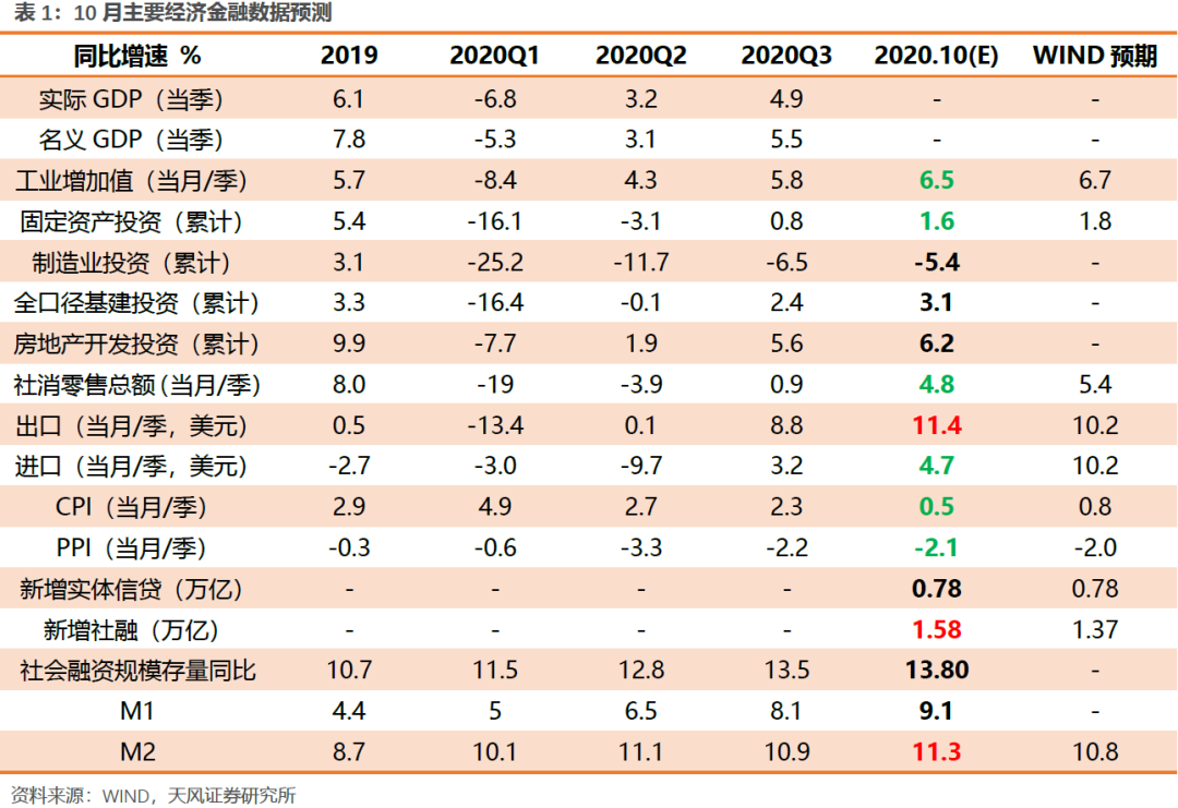 640?wx_fmt=png&tp=webp&wxfrom=5&wx_lazy=1&wx_co=1