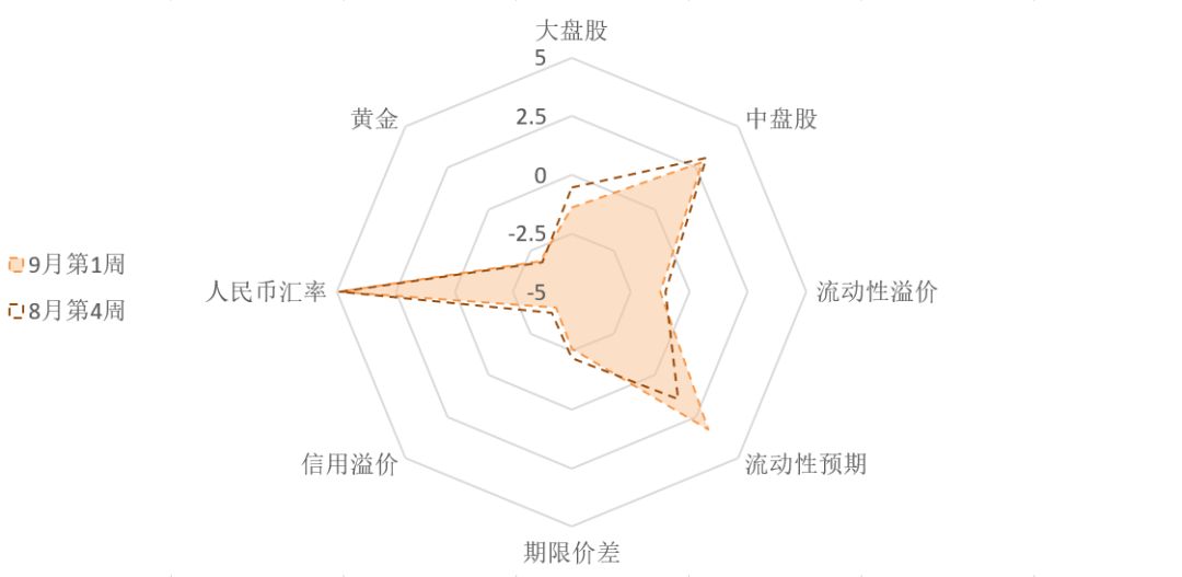 640?wx_fmt=png&tp=webp&wxfrom=5&wx_lazy=1&wx_co=1