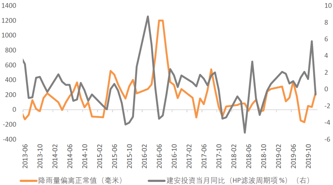 640?wx_fmt=png&tp=webp&wxfrom=5&wx_lazy=1&wx_co=1