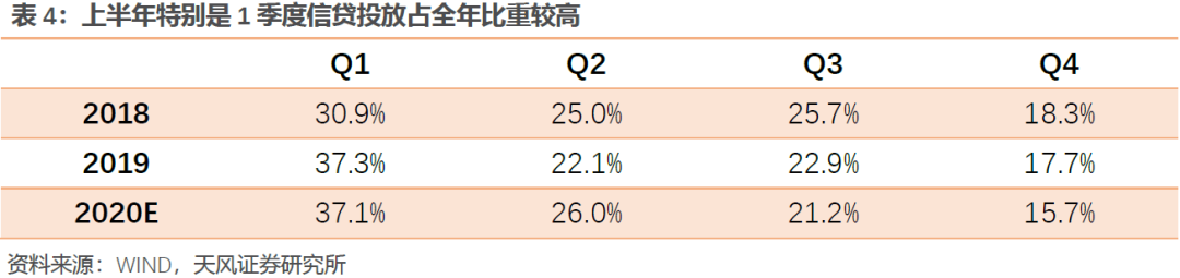 640?wx_fmt=png&tp=webp&wxfrom=5&wx_lazy=1&wx_co=1