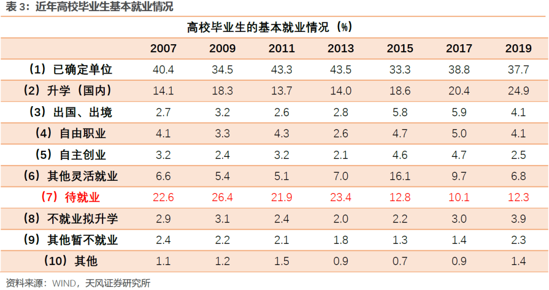 640?wx_fmt=png&tp=webp&wxfrom=5&wx_lazy=1&wx_co=1