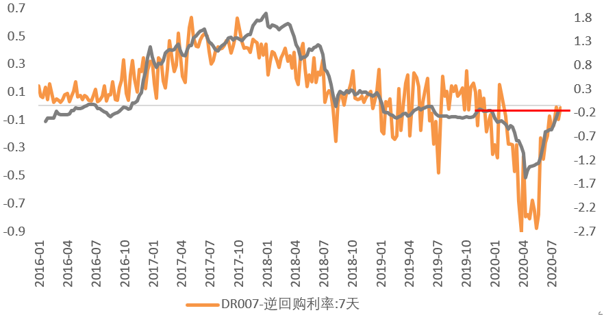 640?wx_fmt=png&tp=webp&wxfrom=5&wx_lazy=1&wx_co=1