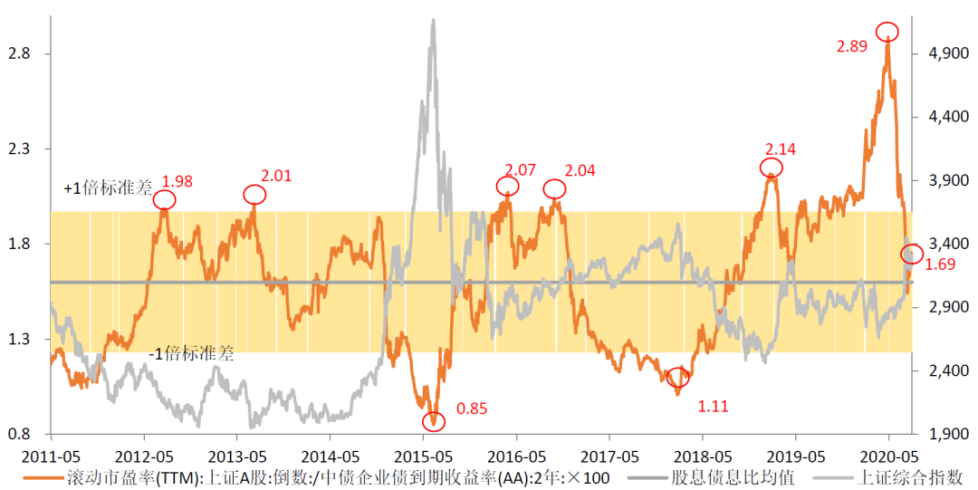 640?wx_fmt=png&tp=webp&wxfrom=5&wx_lazy=1&wx_co=1