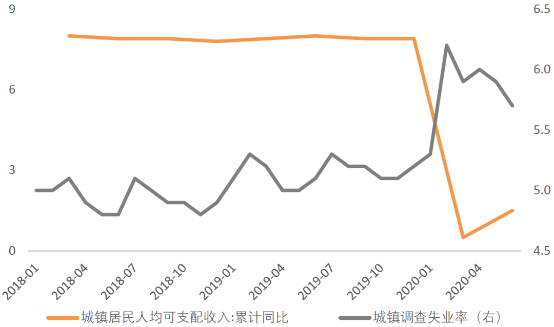 640?wx_fmt=png&tp=webp&wxfrom=5&wx_lazy=1&wx_co=1