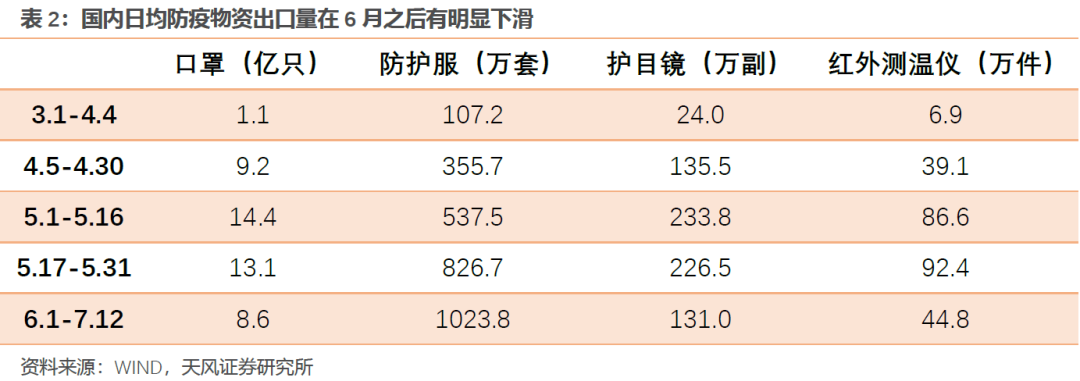 640?wx_fmt=png&tp=webp&wxfrom=5&wx_lazy=1&wx_co=1