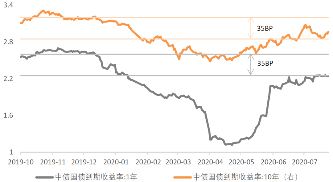 640?wx_fmt=png&tp=webp&wxfrom=5&wx_lazy=1&wx_co=1