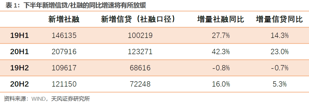 640?wx_fmt=png&tp=webp&wxfrom=5&wx_lazy=1&wx_co=1