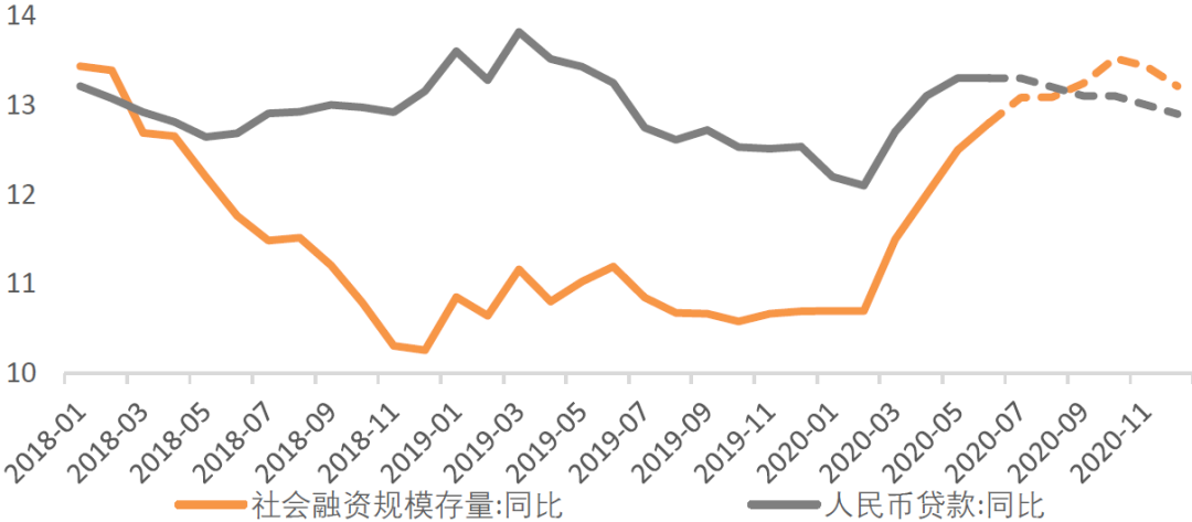 640?wx_fmt=png&tp=webp&wxfrom=5&wx_lazy=1&wx_co=1