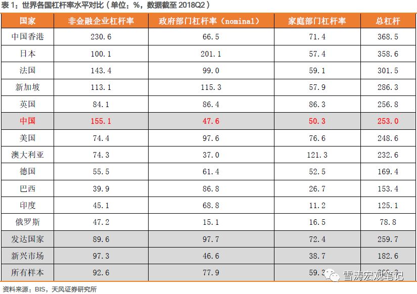 一文剖析科創板的歷史性意義 財經 第3張