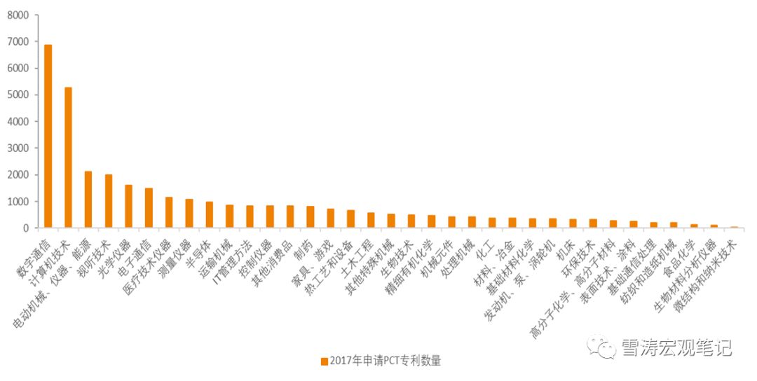 https://mmbiz.qpic.cn/mmbiz_png/a9QkCiaHkK6ibMz1yJuK3J7lV1Q3p1ib1ZxA3MBTu3MByuyBNC4RmbEZ0kRchvNbYfzuGV8WicUC3Kx7dM7PnNdlGA/640?wx_fmt=png