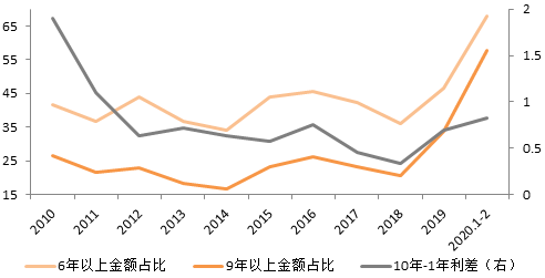 640?wx_fmt=png&tp=webp&wxfrom=5&wx_lazy=1&wx_co=1