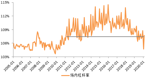 640?wx_fmt=png&tp=webp&wxfrom=5&wx_lazy=1&wx_co=1
